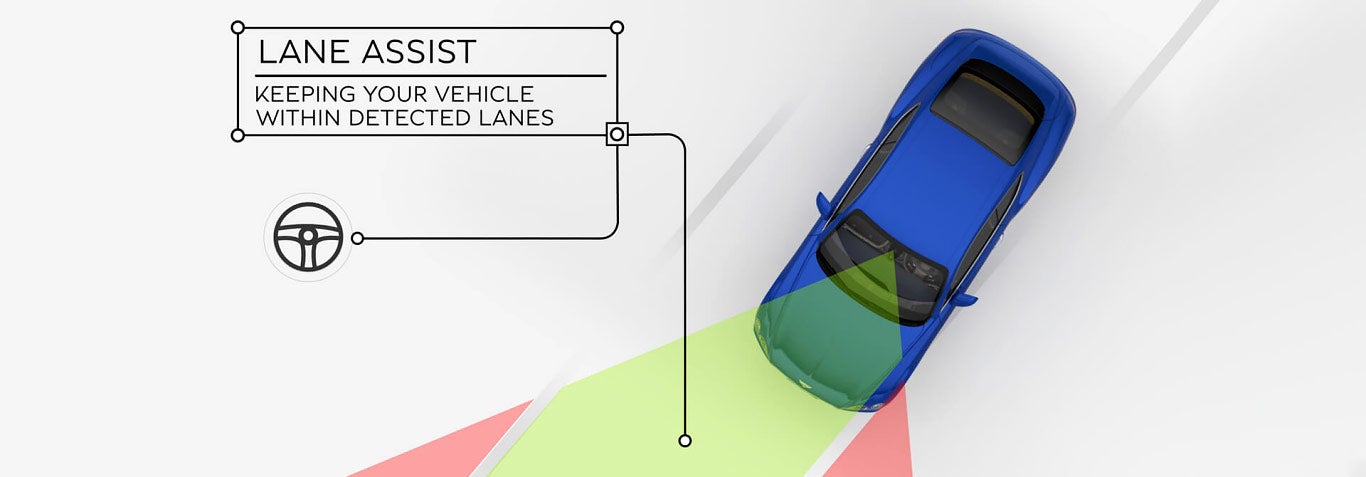 New Continental GT Lane Assist | Bentley Tampa Bay in Pinellas Park FL